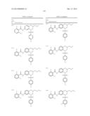 N-SULFONYLATED TETRAHYDROQUINOLINES AND RELATED BICYCLIC COMPOUNDS FOR     INHIBITION OF RORgamma ACTIVITY AND THE TREATMENT OF DISEASE diagram and image