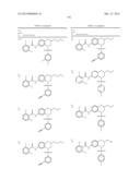 N-SULFONYLATED TETRAHYDROQUINOLINES AND RELATED BICYCLIC COMPOUNDS FOR     INHIBITION OF RORgamma ACTIVITY AND THE TREATMENT OF DISEASE diagram and image