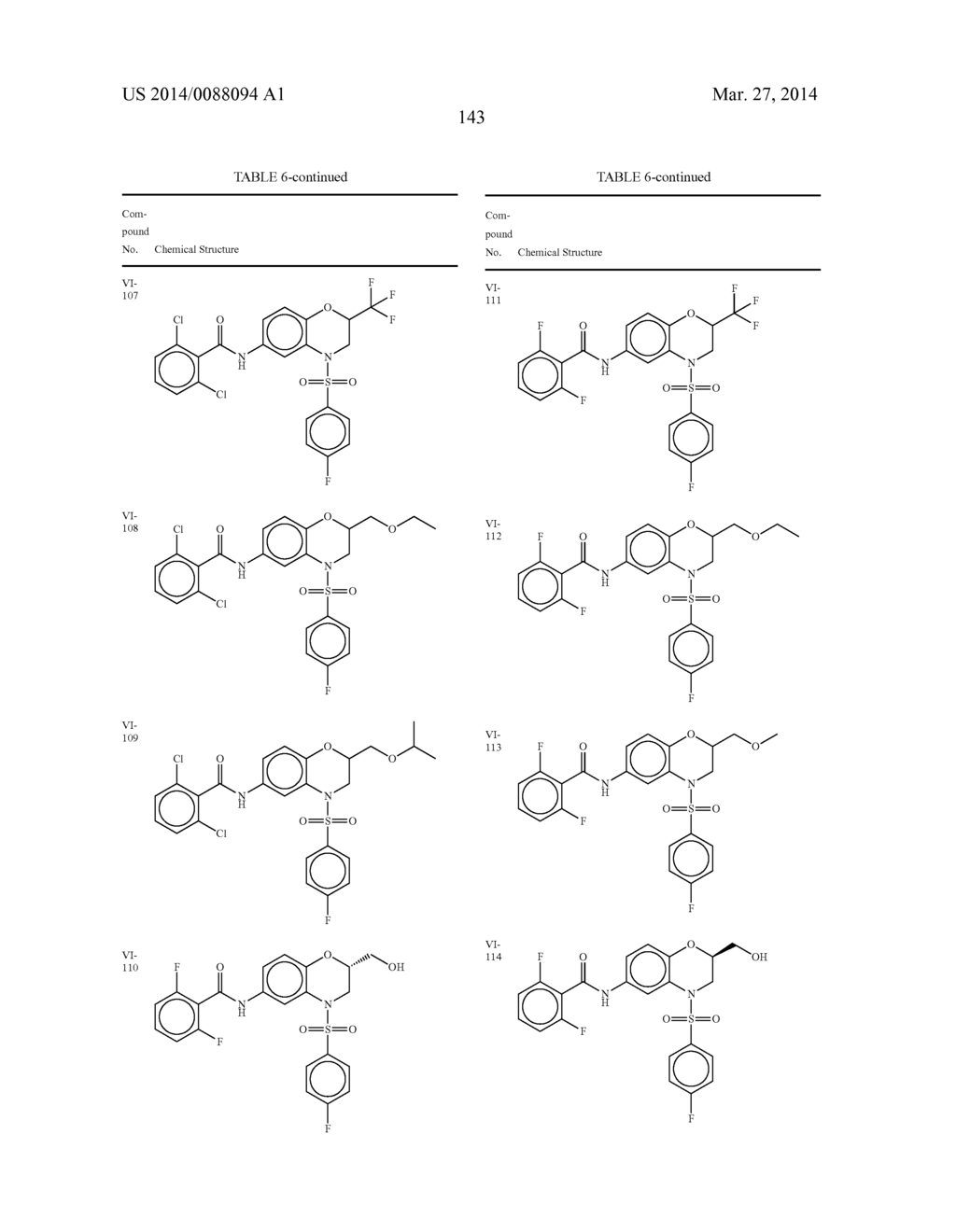 N-SULFONYLATED TETRAHYDROQUINOLINES AND RELATED BICYCLIC COMPOUNDS FOR     INHIBITION OF RORgamma ACTIVITY AND THE TREATMENT OF DISEASE - diagram, schematic, and image 144