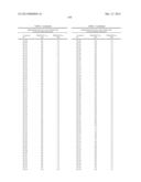 N-SULFONYLATED TETRAHYDROQUINOLINES AND RELATED BICYCLIC COMPOUNDS FOR     INHIBITION OF RORgamma ACTIVITY AND THE TREATMENT OF DISEASE diagram and image