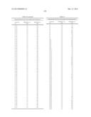 N-SULFONYLATED TETRAHYDROQUINOLINES AND RELATED BICYCLIC COMPOUNDS FOR     INHIBITION OF RORgamma ACTIVITY AND THE TREATMENT OF DISEASE diagram and image