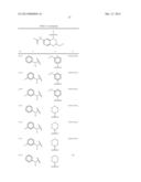 N-SULFONYLATED TETRAHYDROQUINOLINES AND RELATED BICYCLIC COMPOUNDS FOR     INHIBITION OF RORgamma ACTIVITY AND THE TREATMENT OF DISEASE diagram and image