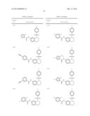 N-SULFONYLATED TETRAHYDROQUINOLINES AND RELATED BICYCLIC COMPOUNDS FOR     INHIBITION OF RORgamma ACTIVITY AND THE TREATMENT OF DISEASE diagram and image