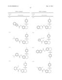 N-SULFONYLATED TETRAHYDROQUINOLINES AND RELATED BICYCLIC COMPOUNDS FOR     INHIBITION OF RORgamma ACTIVITY AND THE TREATMENT OF DISEASE diagram and image