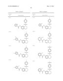 N-SULFONYLATED TETRAHYDROQUINOLINES AND RELATED BICYCLIC COMPOUNDS FOR     INHIBITION OF RORgamma ACTIVITY AND THE TREATMENT OF DISEASE diagram and image