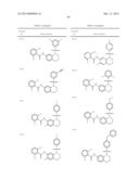 N-SULFONYLATED TETRAHYDROQUINOLINES AND RELATED BICYCLIC COMPOUNDS FOR     INHIBITION OF RORgamma ACTIVITY AND THE TREATMENT OF DISEASE diagram and image