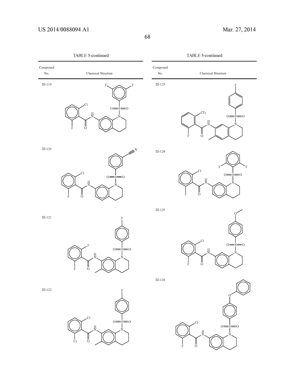 N-SULFONYLATED TETRAHYDROQUINOLINES AND RELATED BICYCLIC COMPOUNDS FOR     INHIBITION OF RORgamma ACTIVITY AND THE TREATMENT OF DISEASE - diagram, schematic, and image 69