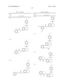 N-SULFONYLATED TETRAHYDROQUINOLINES AND RELATED BICYCLIC COMPOUNDS FOR     INHIBITION OF RORgamma ACTIVITY AND THE TREATMENT OF DISEASE diagram and image