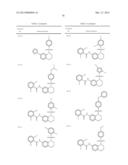 N-SULFONYLATED TETRAHYDROQUINOLINES AND RELATED BICYCLIC COMPOUNDS FOR     INHIBITION OF RORgamma ACTIVITY AND THE TREATMENT OF DISEASE diagram and image