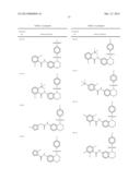 N-SULFONYLATED TETRAHYDROQUINOLINES AND RELATED BICYCLIC COMPOUNDS FOR     INHIBITION OF RORgamma ACTIVITY AND THE TREATMENT OF DISEASE diagram and image