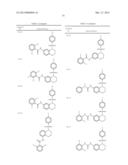 N-SULFONYLATED TETRAHYDROQUINOLINES AND RELATED BICYCLIC COMPOUNDS FOR     INHIBITION OF RORgamma ACTIVITY AND THE TREATMENT OF DISEASE diagram and image