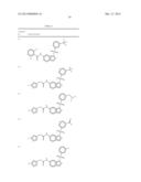 N-SULFONYLATED TETRAHYDROQUINOLINES AND RELATED BICYCLIC COMPOUNDS FOR     INHIBITION OF RORgamma ACTIVITY AND THE TREATMENT OF DISEASE diagram and image