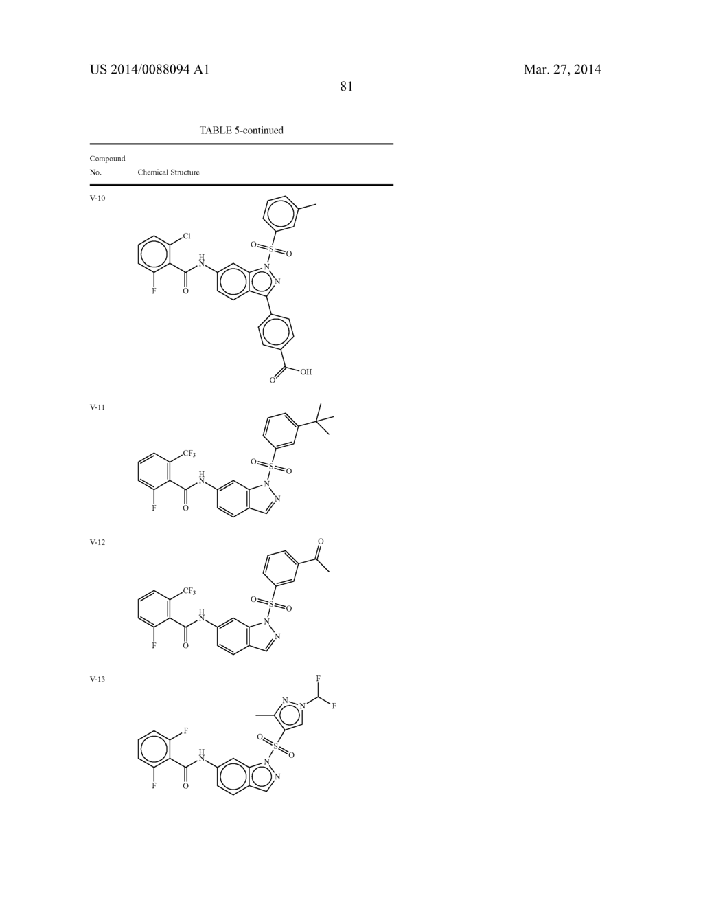N-SULFONYLATED TETRAHYDROQUINOLINES AND RELATED BICYCLIC COMPOUNDS FOR     INHIBITION OF RORgamma ACTIVITY AND THE TREATMENT OF DISEASE - diagram, schematic, and image 82