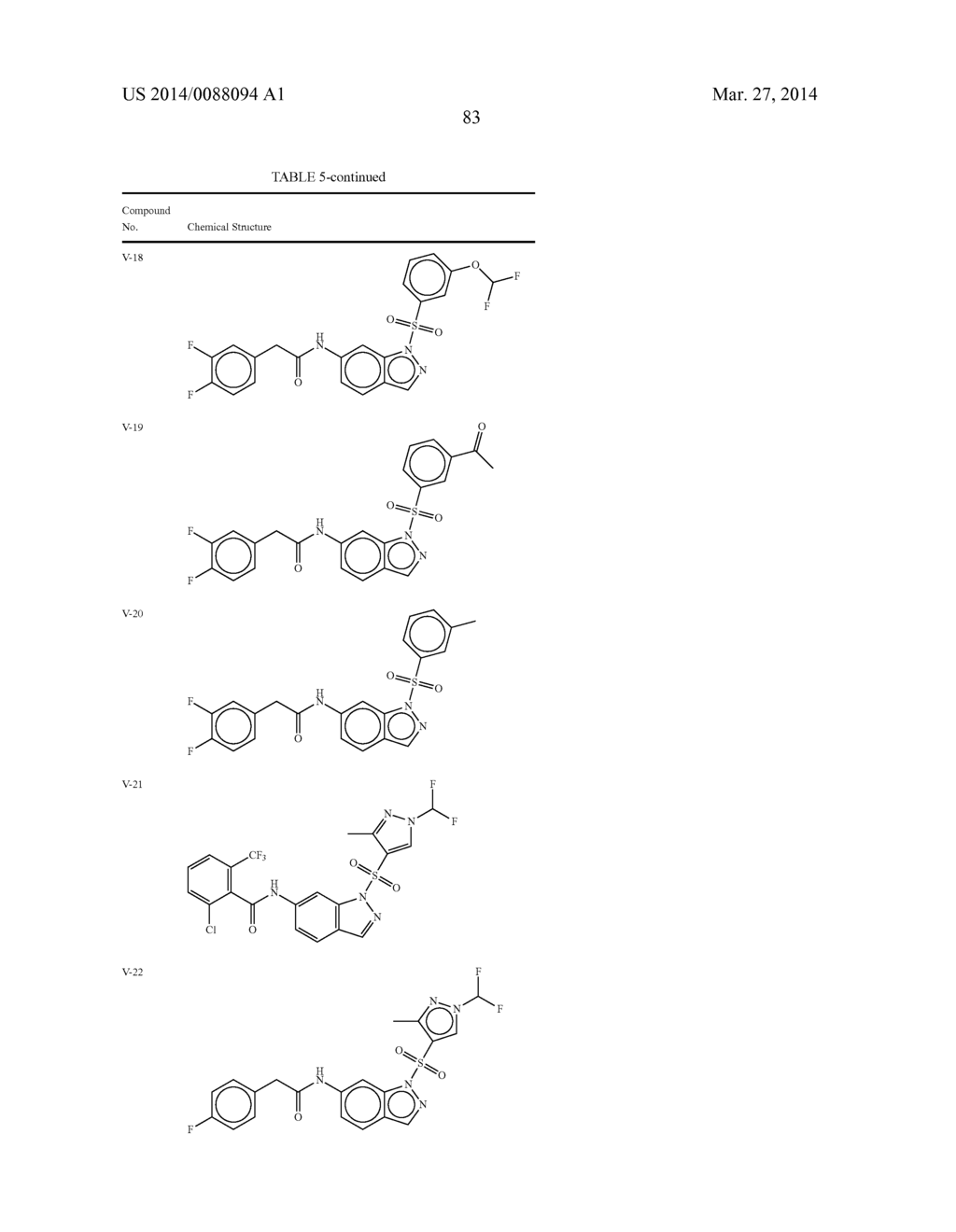 N-SULFONYLATED TETRAHYDROQUINOLINES AND RELATED BICYCLIC COMPOUNDS FOR     INHIBITION OF RORgamma ACTIVITY AND THE TREATMENT OF DISEASE - diagram, schematic, and image 84