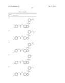 N-SULFONYLATED TETRAHYDROQUINOLINES AND RELATED BICYCLIC COMPOUNDS FOR     INHIBITION OF RORgamma ACTIVITY AND THE TREATMENT OF DISEASE diagram and image