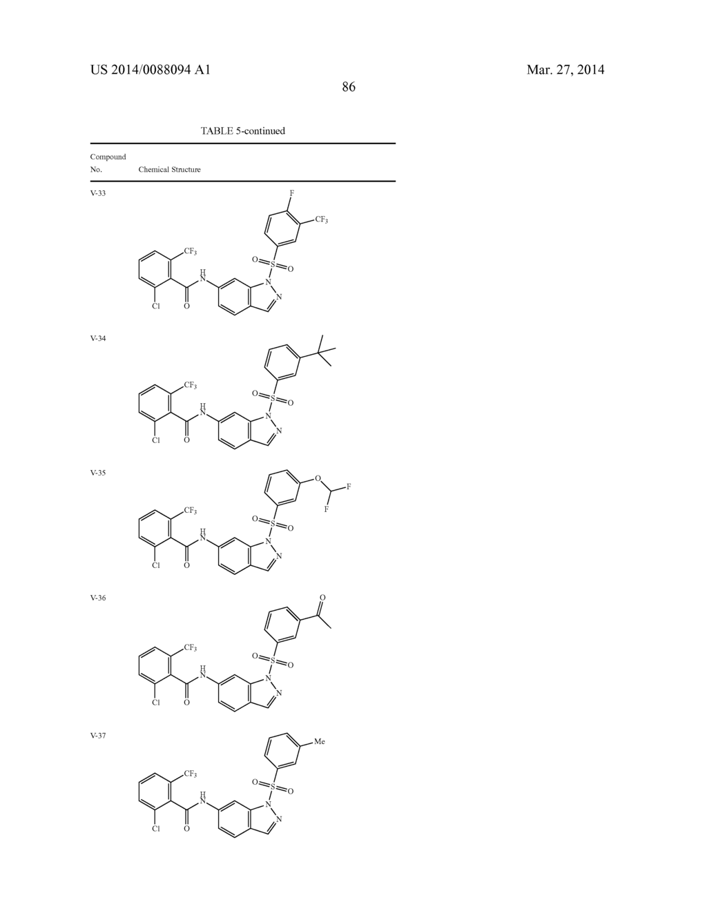 N-SULFONYLATED TETRAHYDROQUINOLINES AND RELATED BICYCLIC COMPOUNDS FOR     INHIBITION OF RORgamma ACTIVITY AND THE TREATMENT OF DISEASE - diagram, schematic, and image 87