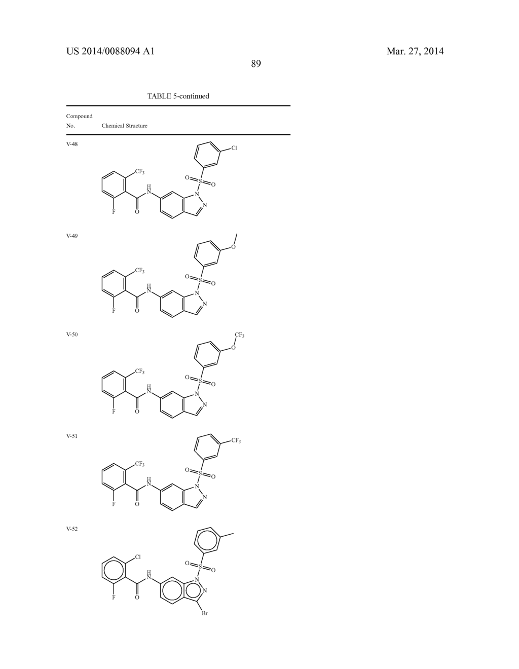 N-SULFONYLATED TETRAHYDROQUINOLINES AND RELATED BICYCLIC COMPOUNDS FOR     INHIBITION OF RORgamma ACTIVITY AND THE TREATMENT OF DISEASE - diagram, schematic, and image 90