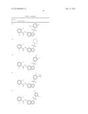 N-SULFONYLATED TETRAHYDROQUINOLINES AND RELATED BICYCLIC COMPOUNDS FOR     INHIBITION OF RORgamma ACTIVITY AND THE TREATMENT OF DISEASE diagram and image