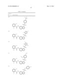 N-SULFONYLATED TETRAHYDROQUINOLINES AND RELATED BICYCLIC COMPOUNDS FOR     INHIBITION OF RORgamma ACTIVITY AND THE TREATMENT OF DISEASE diagram and image