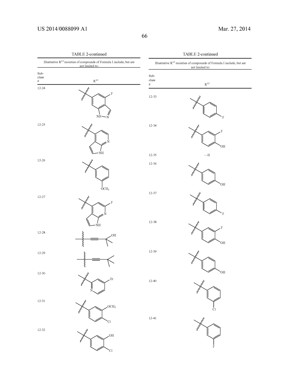 CHEMICAL COMPOUNDS, COMPOSITIONS AND METHODS FOR KINASE MODULATION - diagram, schematic, and image 67
