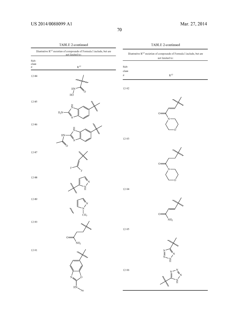 CHEMICAL COMPOUNDS, COMPOSITIONS AND METHODS FOR KINASE MODULATION - diagram, schematic, and image 71