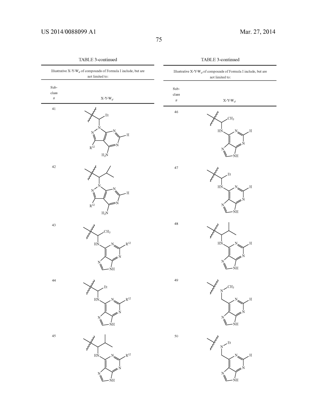 CHEMICAL COMPOUNDS, COMPOSITIONS AND METHODS FOR KINASE MODULATION - diagram, schematic, and image 76