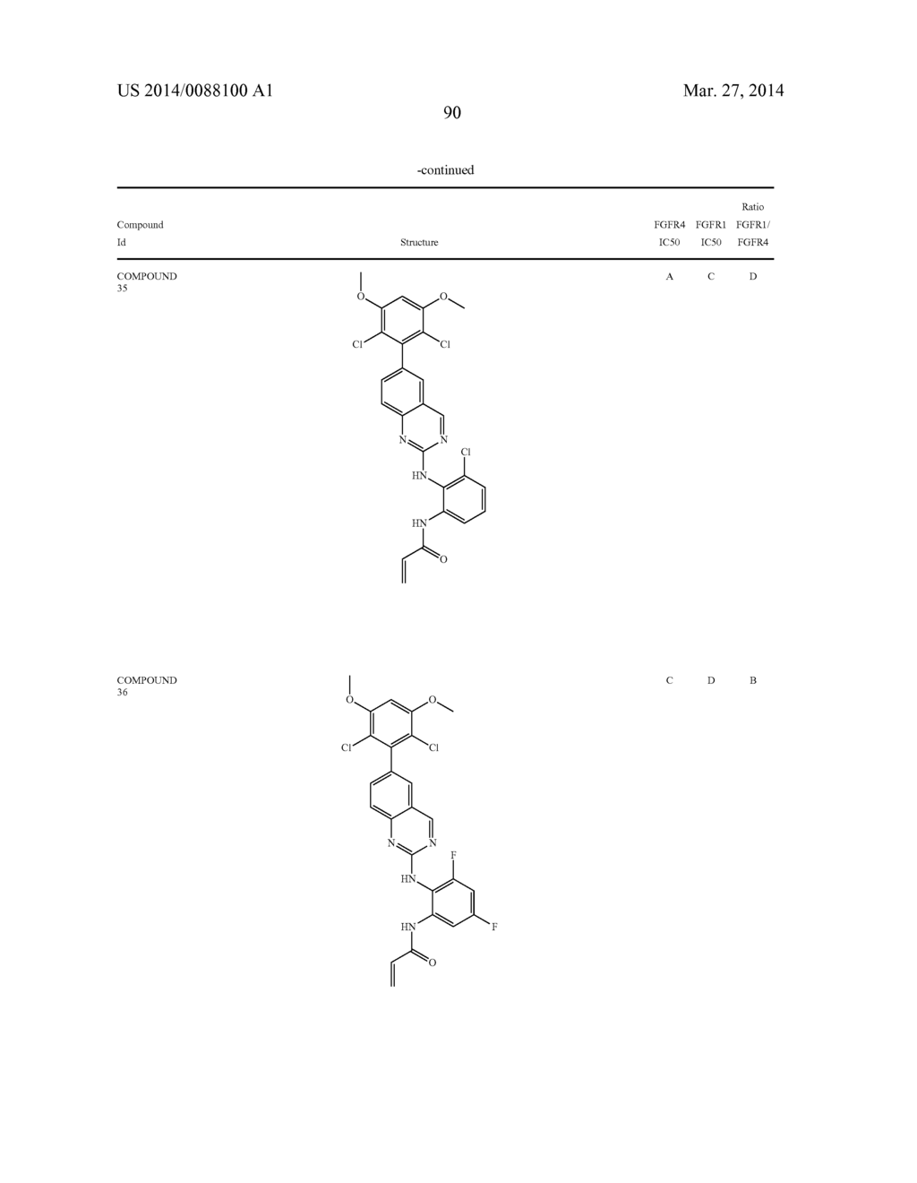 INHIBITORS OF THE FIBROBLAST GROWTH FACTOR RECEPTOR - diagram, schematic, and image 99