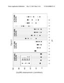 PHARMACEUTICAL COMPOSITIONS HAVING IMPROVED STORAGE STABILITY diagram and image