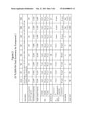 PHARMACEUTICAL COMPOSITIONS HAVING IMPROVED STORAGE STABILITY diagram and image