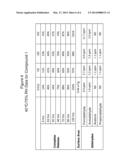 PHARMACEUTICAL COMPOSITIONS HAVING IMPROVED STORAGE STABILITY diagram and image