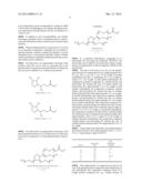 PHARMACEUTICAL COMPOSITIONS HAVING IMPROVED STORAGE STABILITY diagram and image