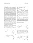 PHARMACEUTICAL COMPOSITIONS HAVING IMPROVED STORAGE STABILITY diagram and image