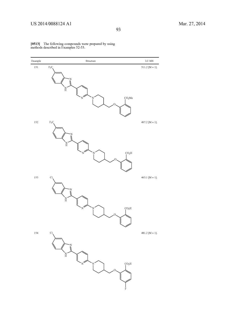 IMIDAZOLE DERIVATIVES - diagram, schematic, and image 94