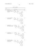 HETEROCYCLIC COMPOUNDS diagram and image