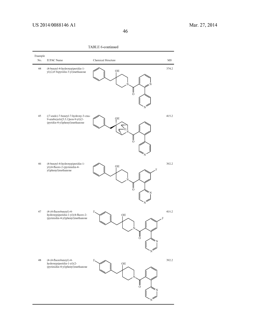 HETEROCYCLIC COMPOUNDS - diagram, schematic, and image 47