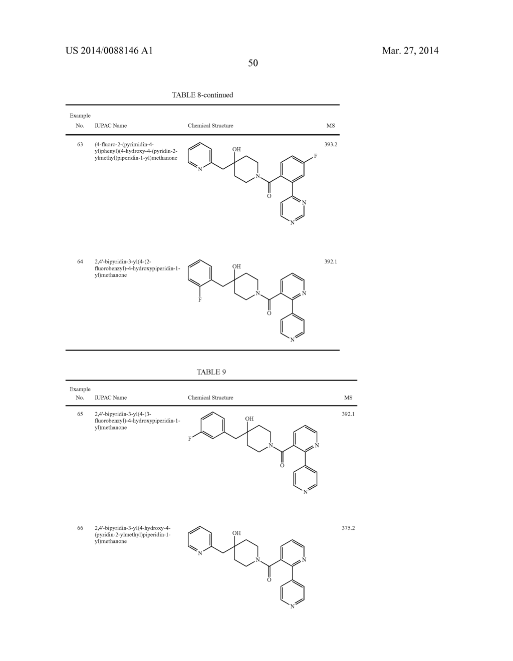 HETEROCYCLIC COMPOUNDS - diagram, schematic, and image 51