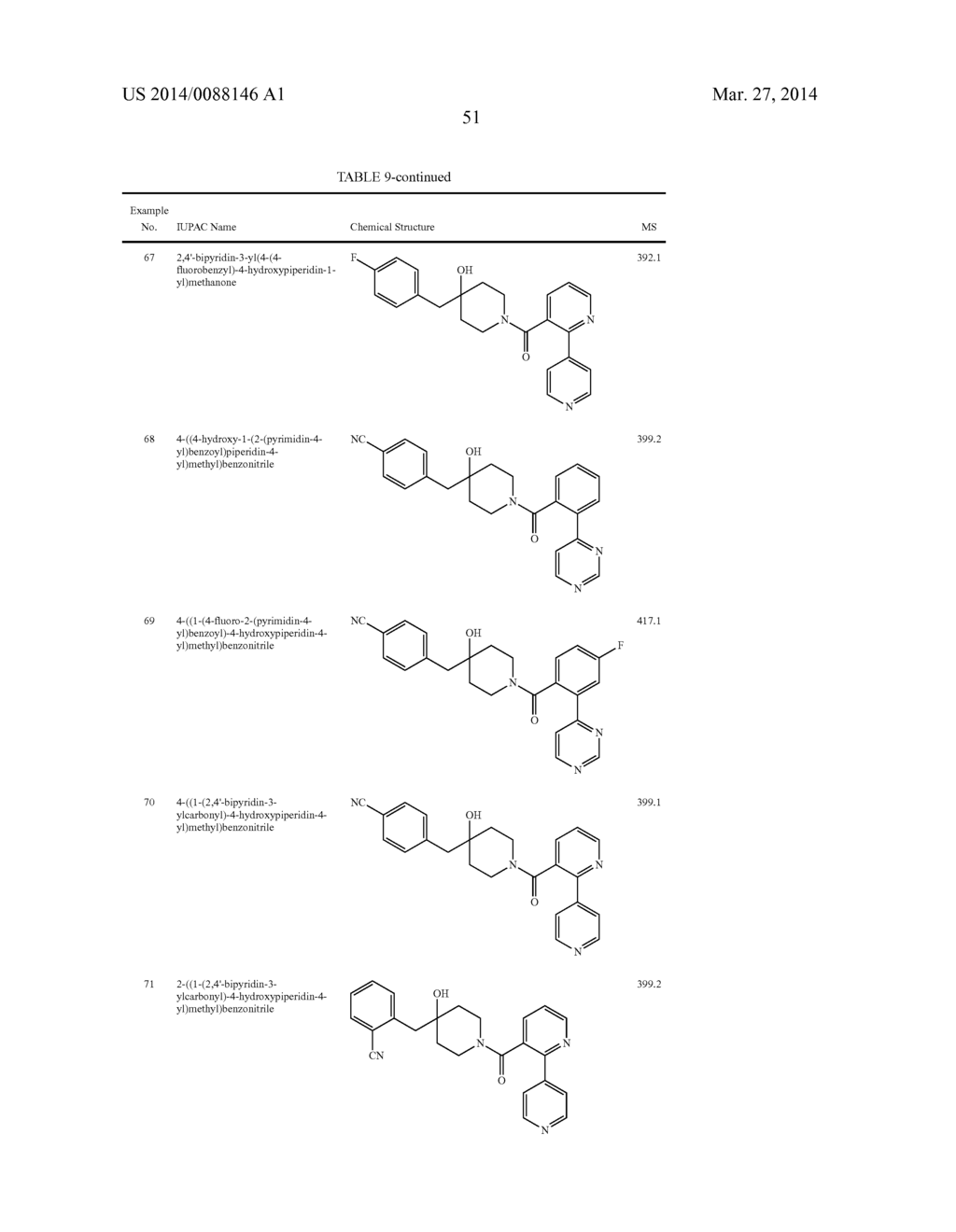 HETEROCYCLIC COMPOUNDS - diagram, schematic, and image 52