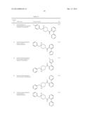 HETEROCYCLIC COMPOUNDS diagram and image