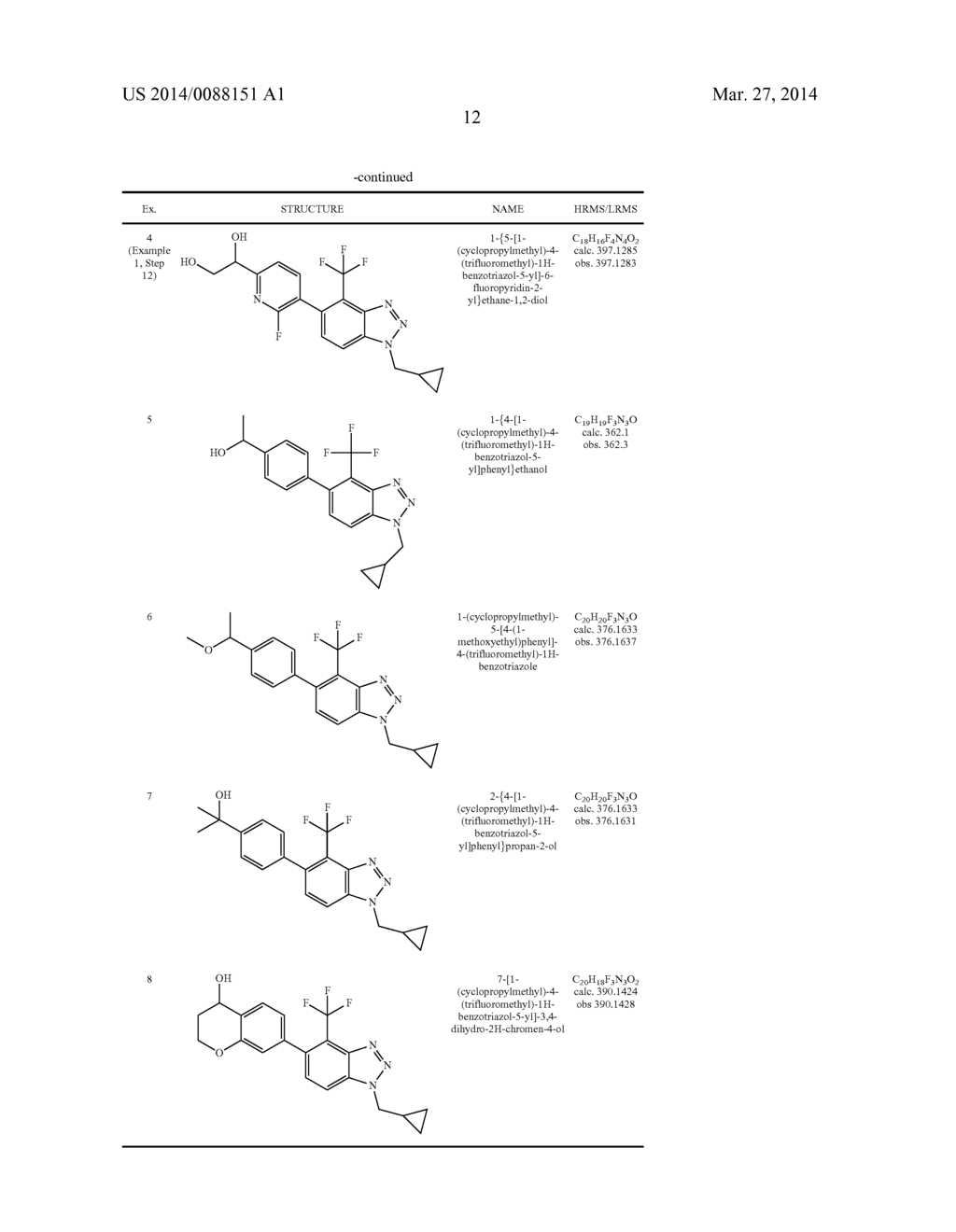 ALHYDROXYMETHYL  BIARYL  BENZOTRIAZOLE  DERIVATIVES - diagram, schematic, and image 13