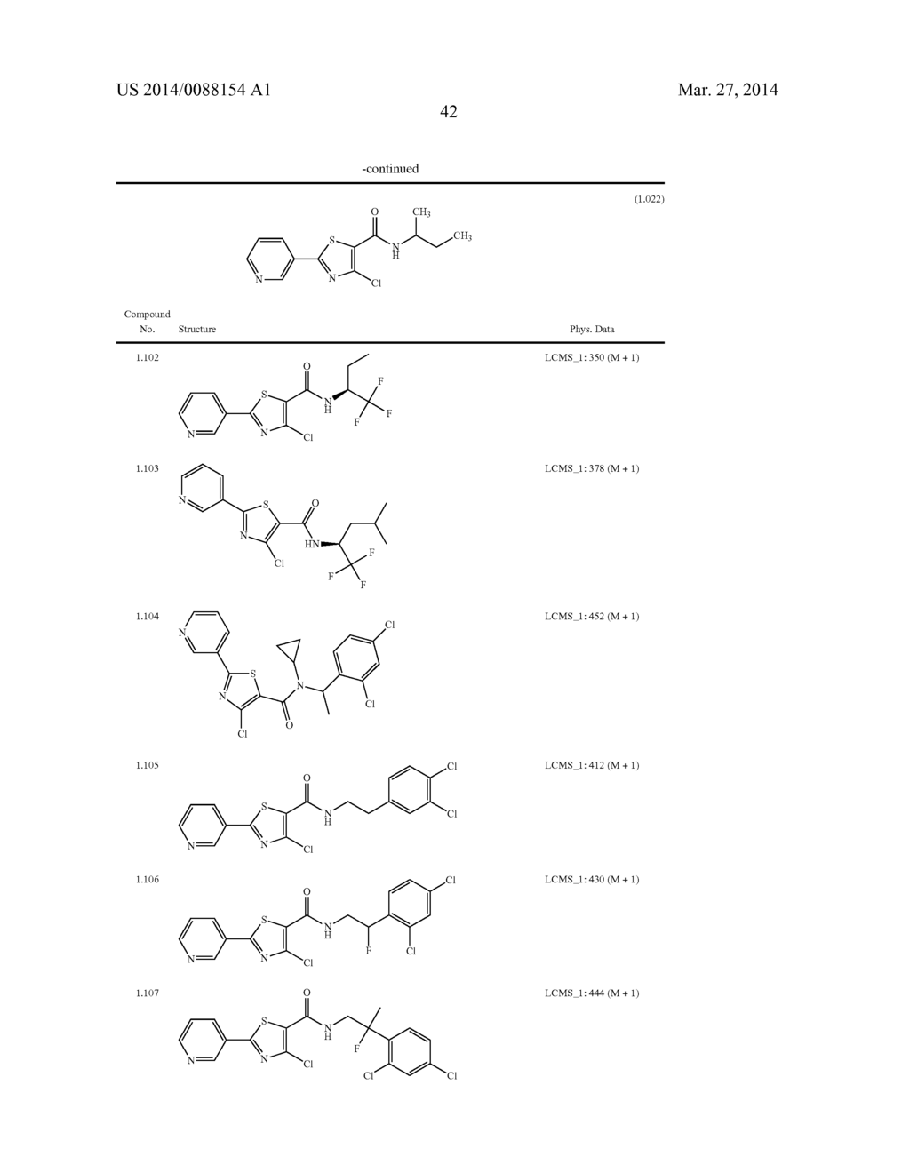 NOVEL INSECTICIDES - diagram, schematic, and image 43