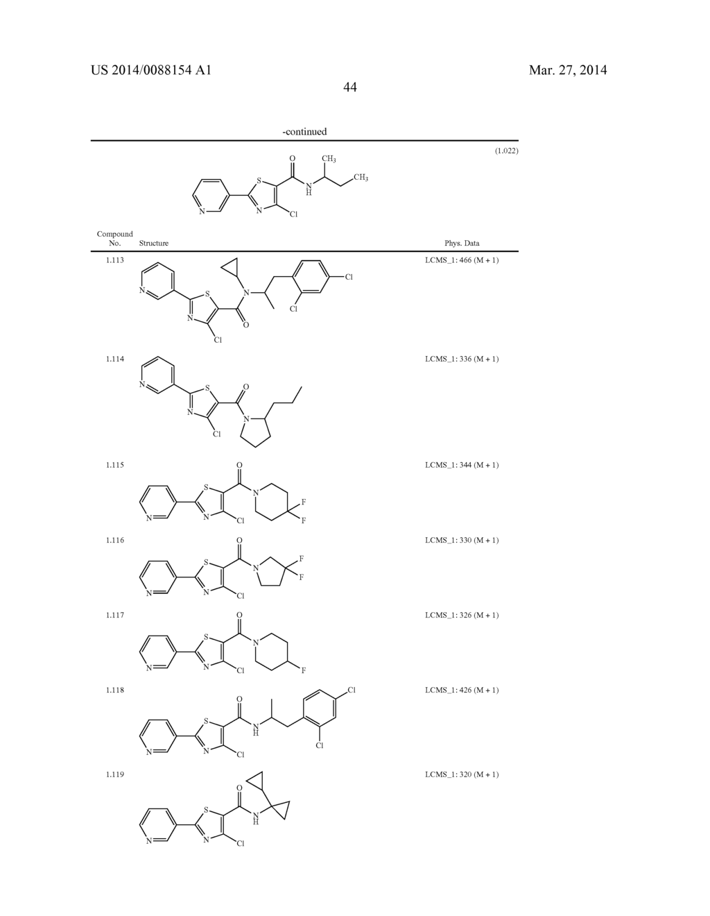 NOVEL INSECTICIDES - diagram, schematic, and image 45