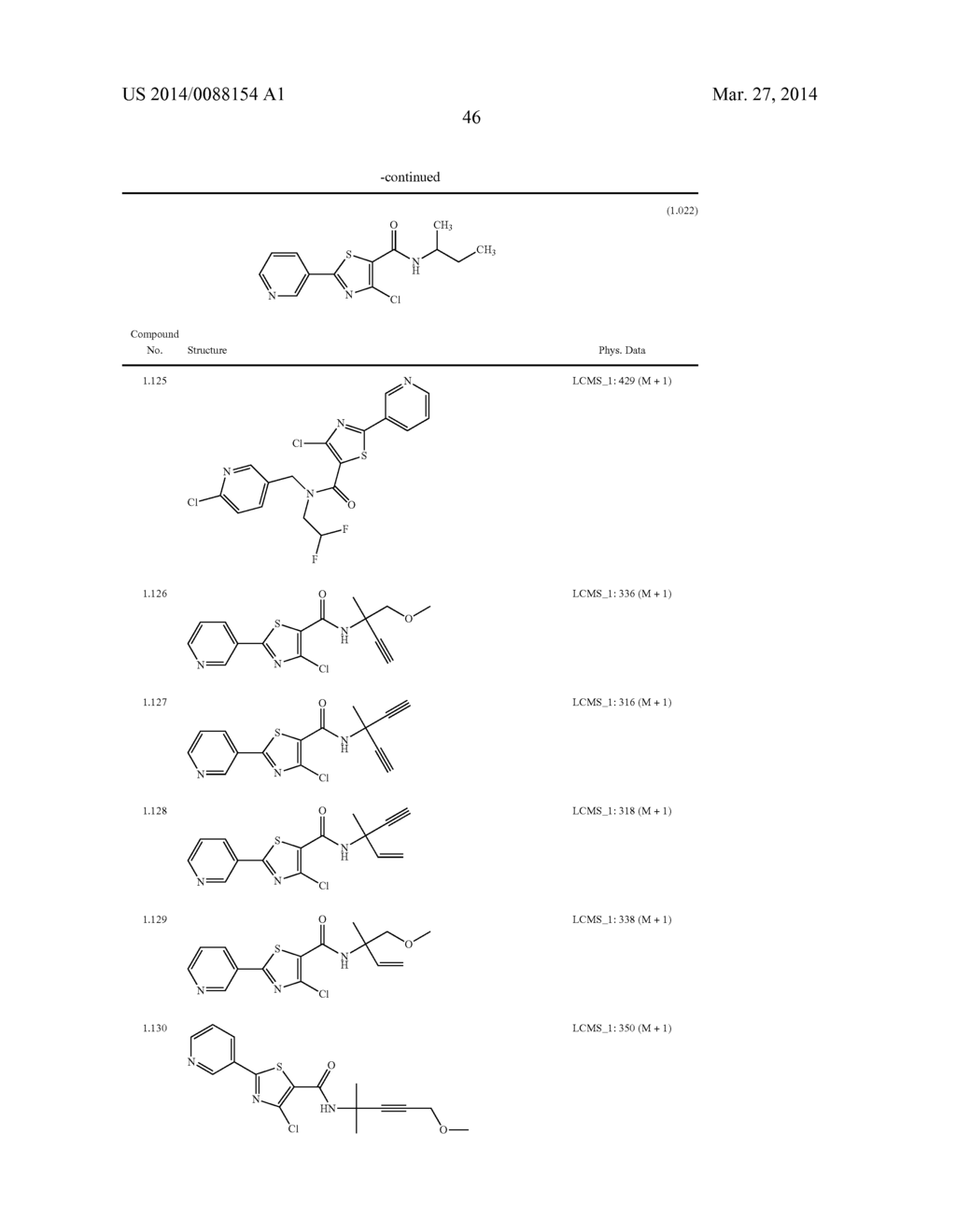 NOVEL INSECTICIDES - diagram, schematic, and image 47