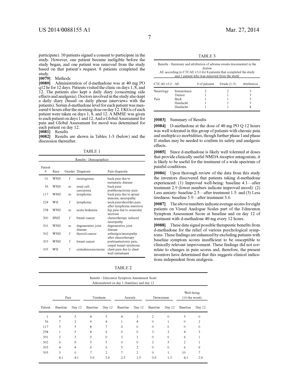 d-Methadone for the Treatment of Psychiatric Symptoms - diagram, schematic, and image 09