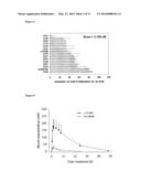 SORAFENIB DERIVATIVES AS SEH INHIBITORS diagram and image