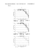 SORAFENIB DERIVATIVES AS SEH INHIBITORS diagram and image