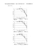 SORAFENIB DERIVATIVES AS SEH INHIBITORS diagram and image