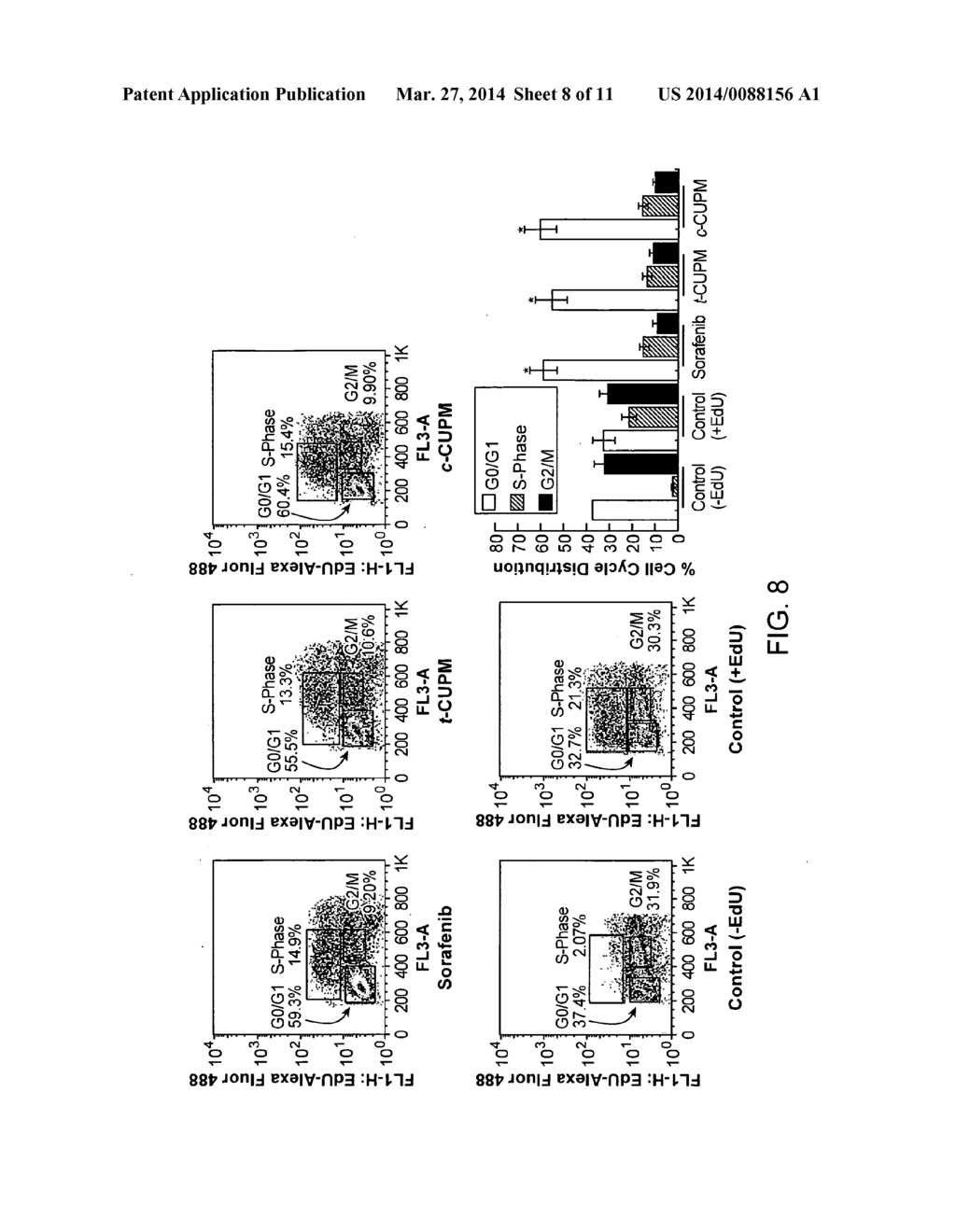 SORAFENIB DERIVATIVES AS SEH INHIBITORS - diagram, schematic, and image 09