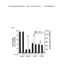 SORAFENIB DERIVATIVES AS SEH INHIBITORS diagram and image