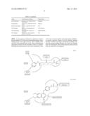ENZYME AND RECEPTOR MODULATION diagram and image