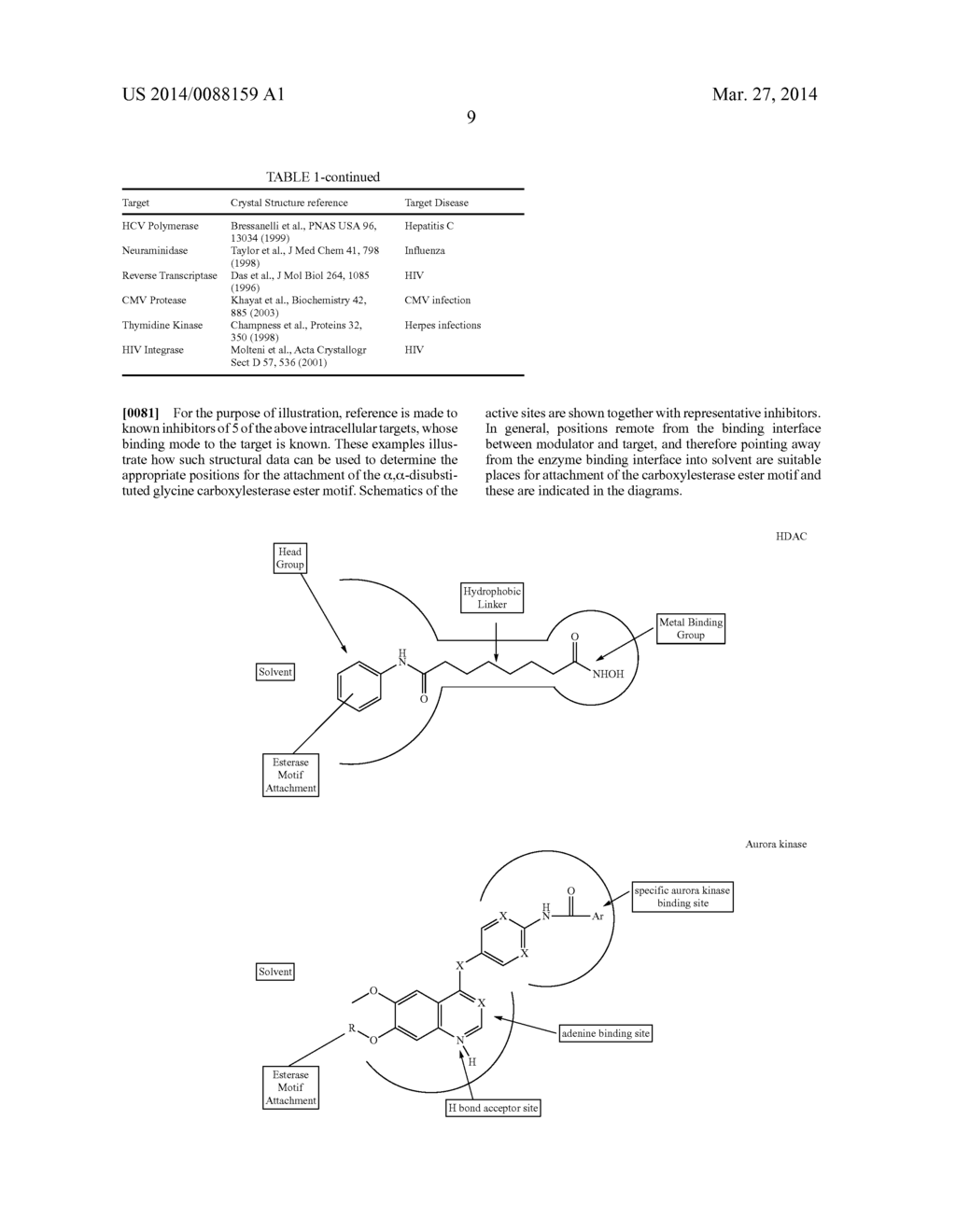 ENZYME AND RECEPTOR MODULATION - diagram, schematic, and image 10